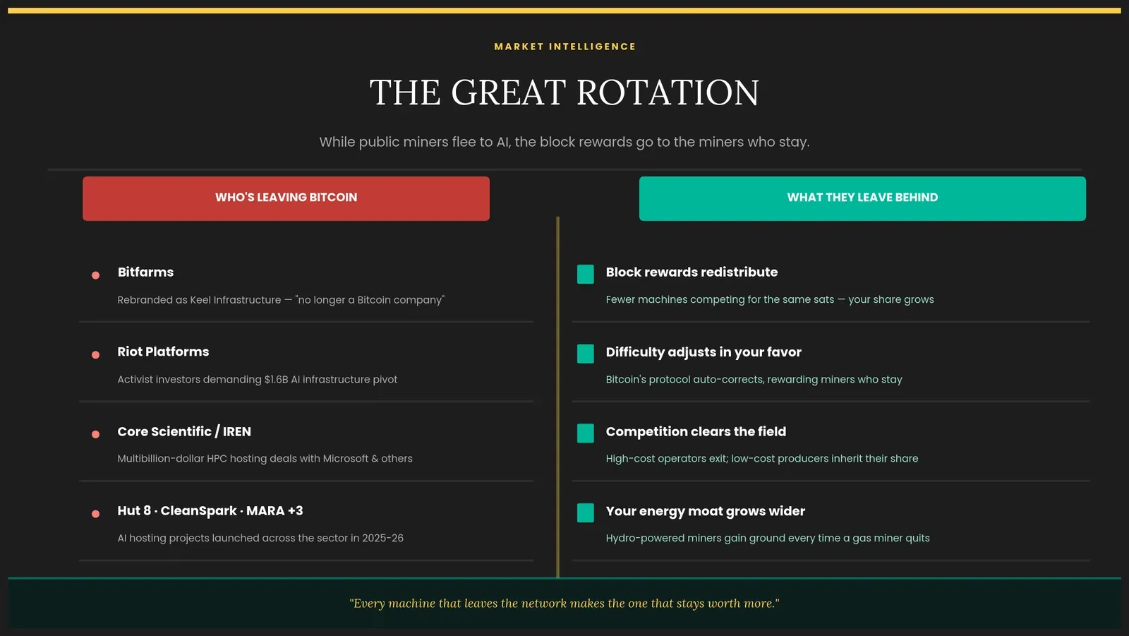 graphic1 the great rotation
