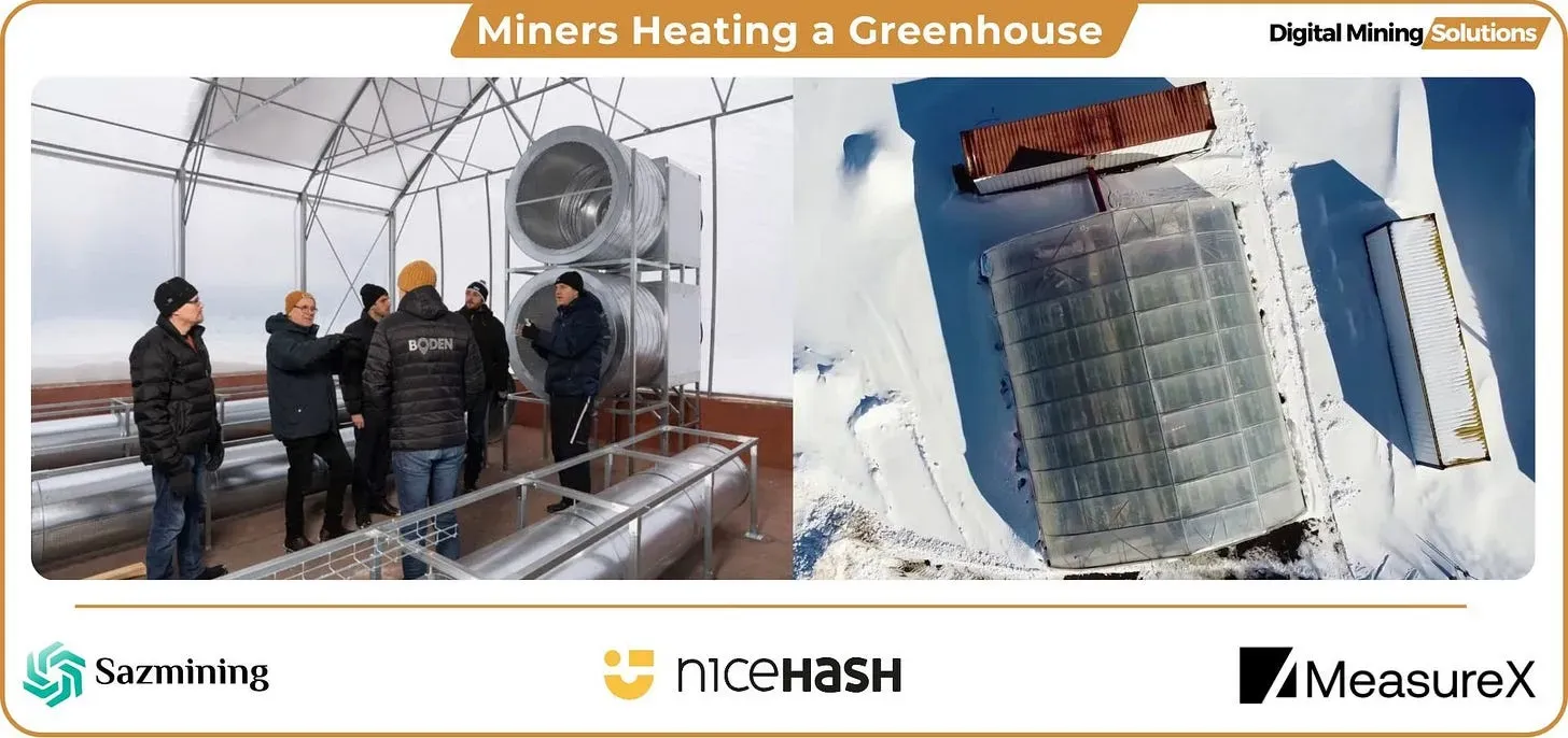 Many locations worldwide already use mining heat for practical uses.