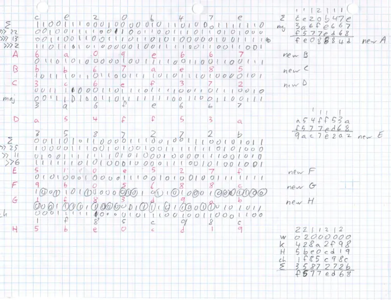 A round of Bitcoin hashing done on pencil + paper.