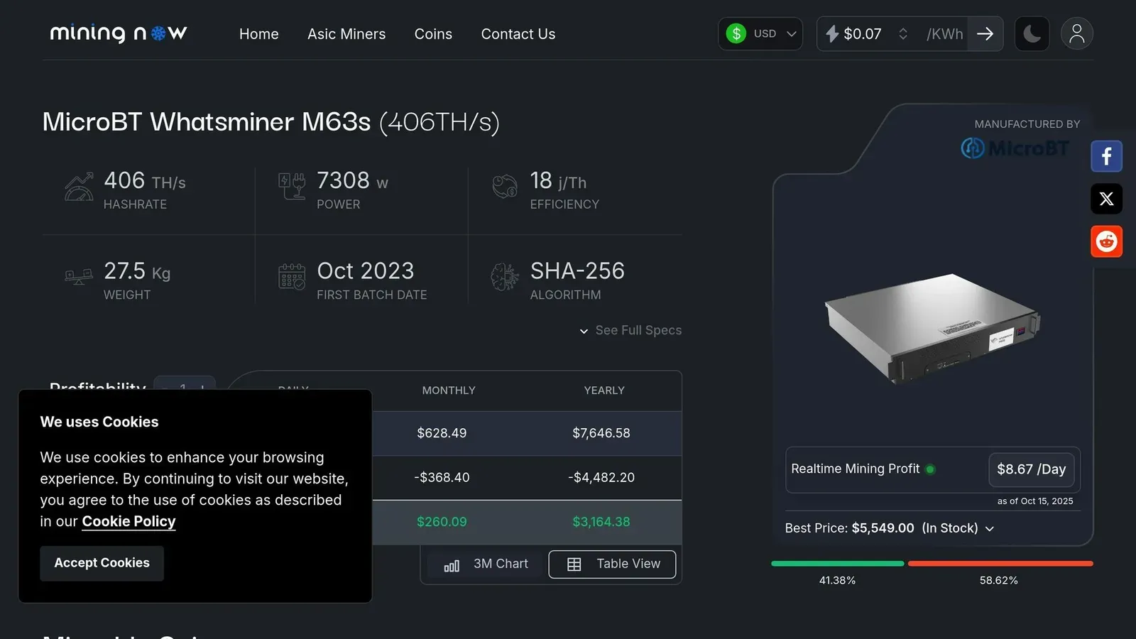 WhatsMiner M63S