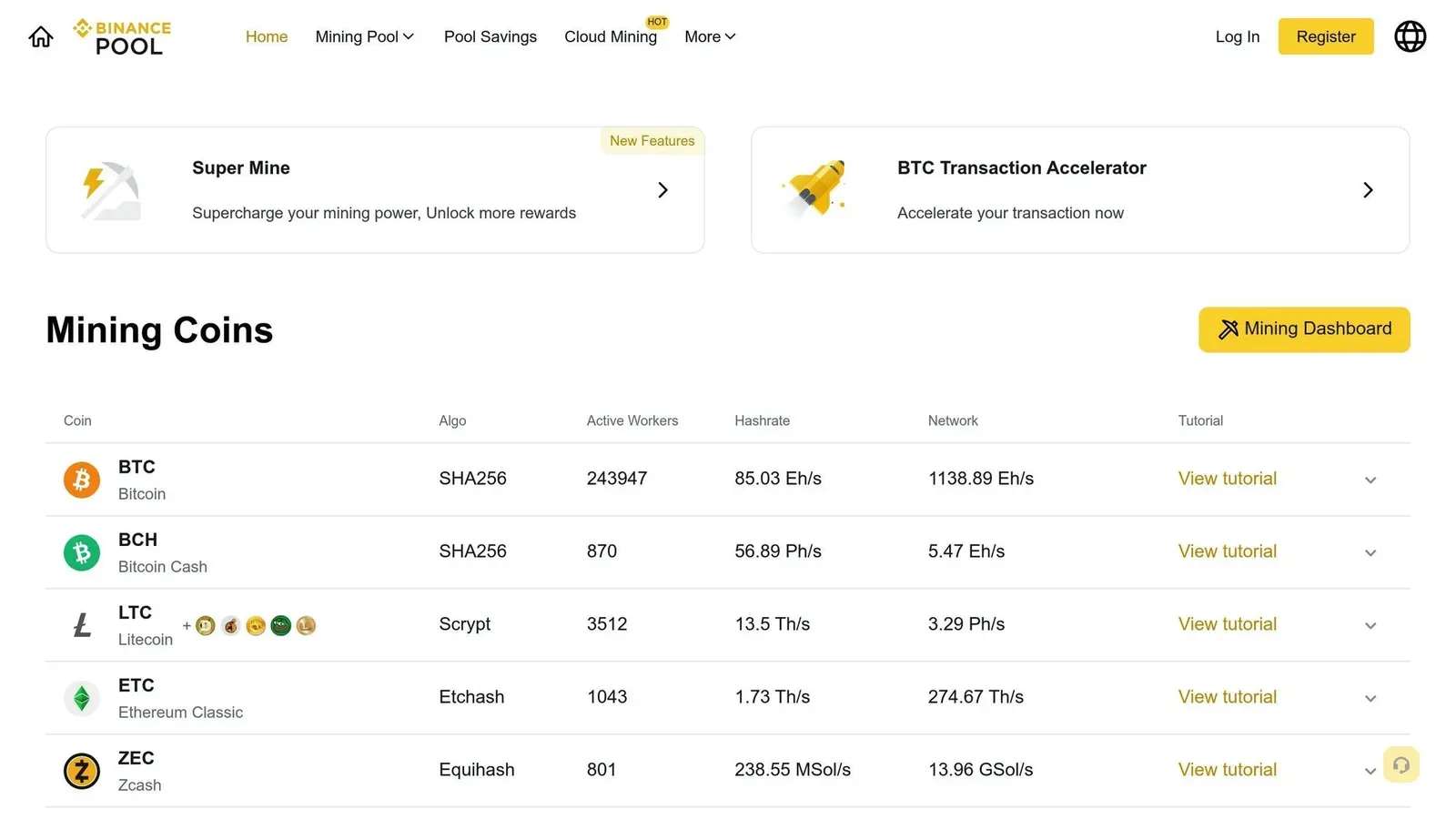 Binance Pool