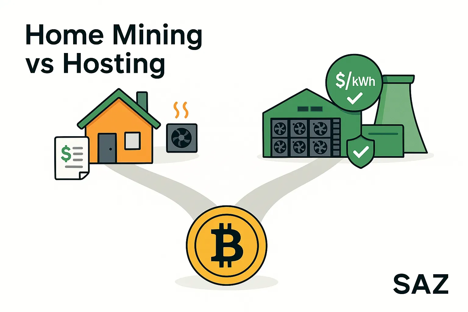 home VS hosted mining